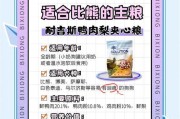 比熊犬的饲养方法及合理的饮食安排（了解比熊犬的食量和饮食习惯，健康饲养关键）