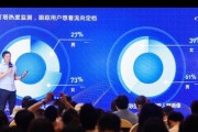 新人必看（了解一下这个迷人的小生物，让你受益终生）