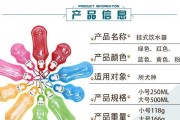 狗狗喝水多吃什么药好？（选择合适的药物是照顾狗狗健康的重要环节）