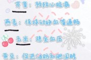 哈士奇“全阶段”喂养攻略（了解哈士奇的喂养需求，让你的宠物健康成长）