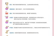 狗狗绝育后何时能洗澡？（详解狗狗绝育后洗澡的时间和注意事项）