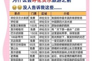 带狗旅行（与狗狗一同展开探险之旅，畅享无忧的休闲时光）