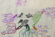 霓虹燕子的饲养指南（打造舒适家园，细致呵护霓虹燕子健康）