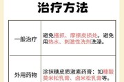 皮肤病中那些治愈困难的病症（挑战医学界的顽固皮肤问题）