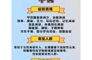 狗病防治指南（宠物犬常见病的预防与治疗）