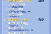 幼犬疫苗接种指南（关于幼犬疫苗接种的必要性和注意事项）