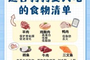 狗狗的日常饮食摄入量究竟应该是多少？（探究营养需求，定制合理饮食）