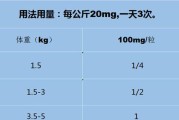 猫疱疹病毒的药物治疗（探索有效药物及预防猫疱疹病毒的方法）
