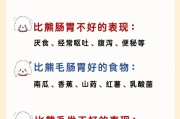 比熊拉稀的原因及常规护理措施（了解比熊拉稀原因，正确护理恢复健康）
