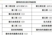猫咪生病期间可否接种疫苗？（疫苗接种的时机和效果）