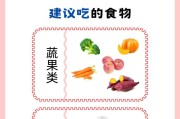 提高狗狗抵抗力的食物选择（从饮食出发，让宠物更健康）